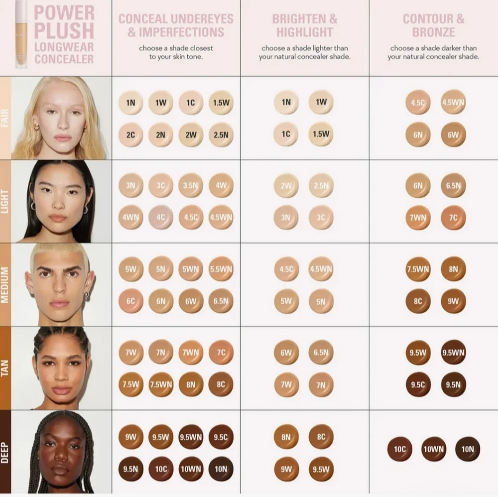Kylie Cosmetics achieve seamless